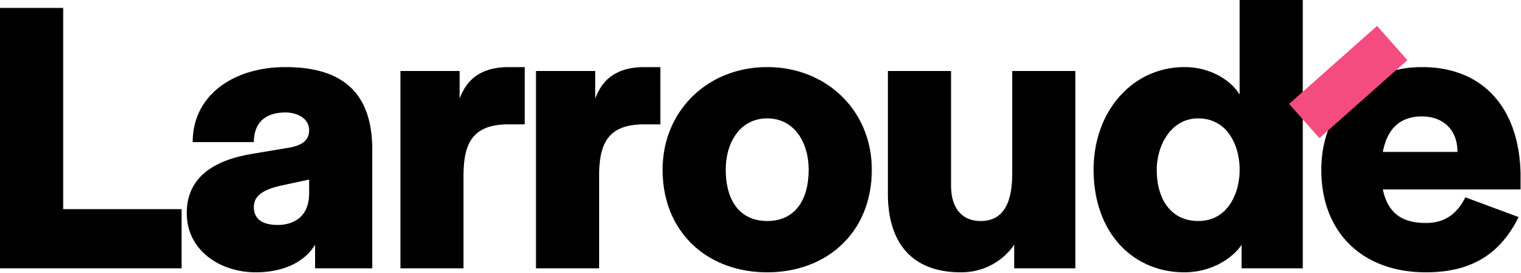 Larroudé Official Site | Women's Shoes and More - Larroudé