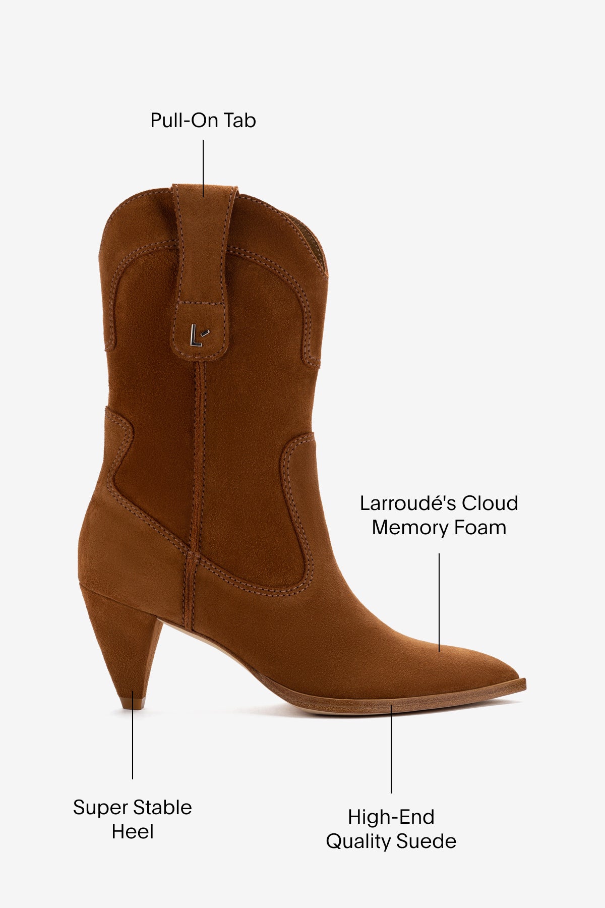 Thelma Boot In Tobacco Suede - Image 5