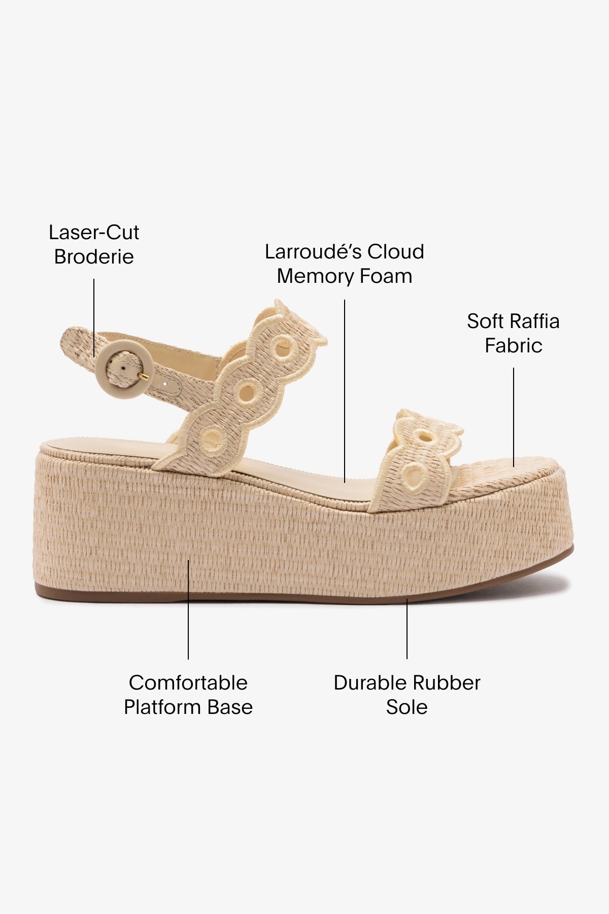 Florence Broderie Flatform In Natural Raffia - Image 6
