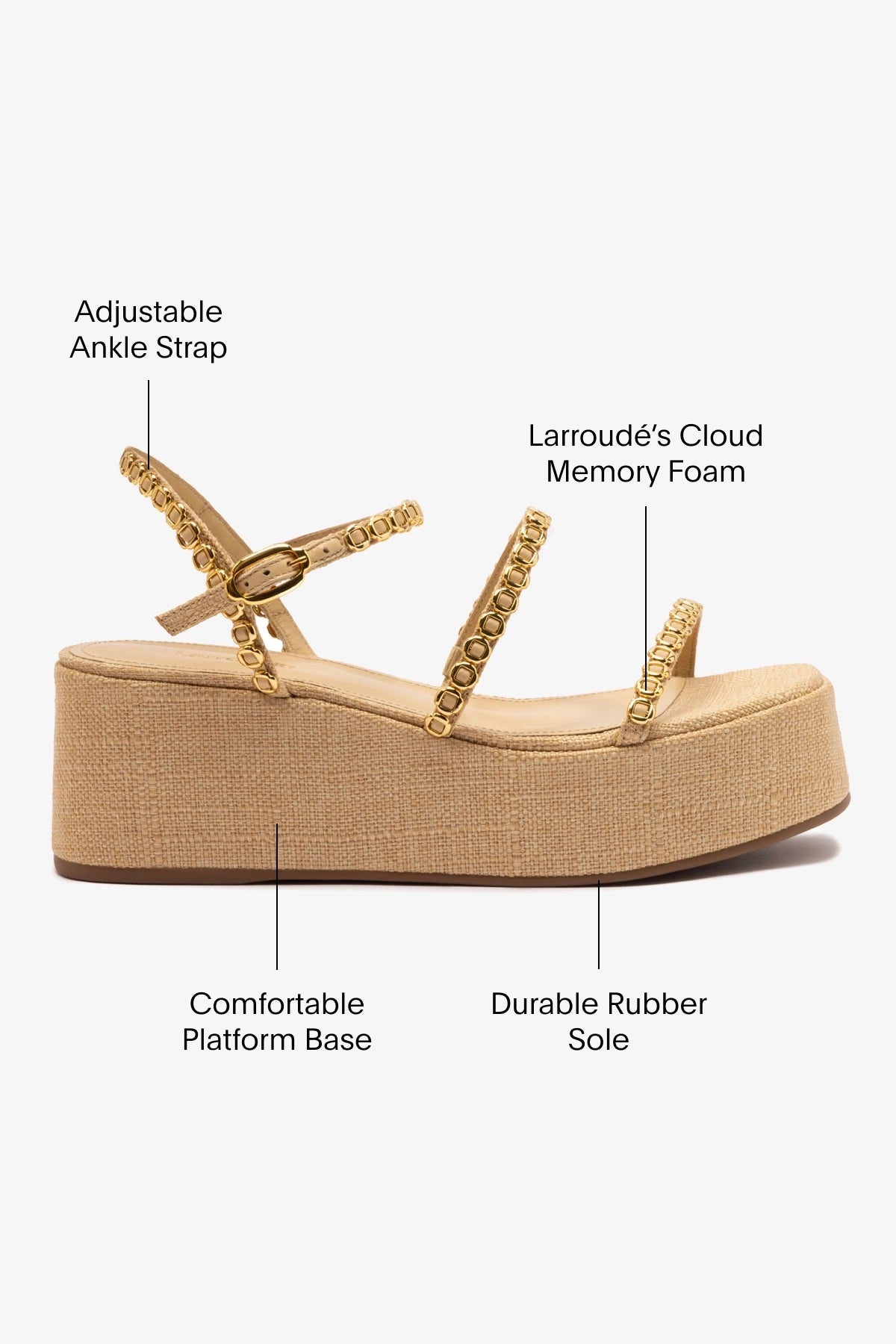 Gio Milanina Flatform Sandal In Beige Raffia - Image 6