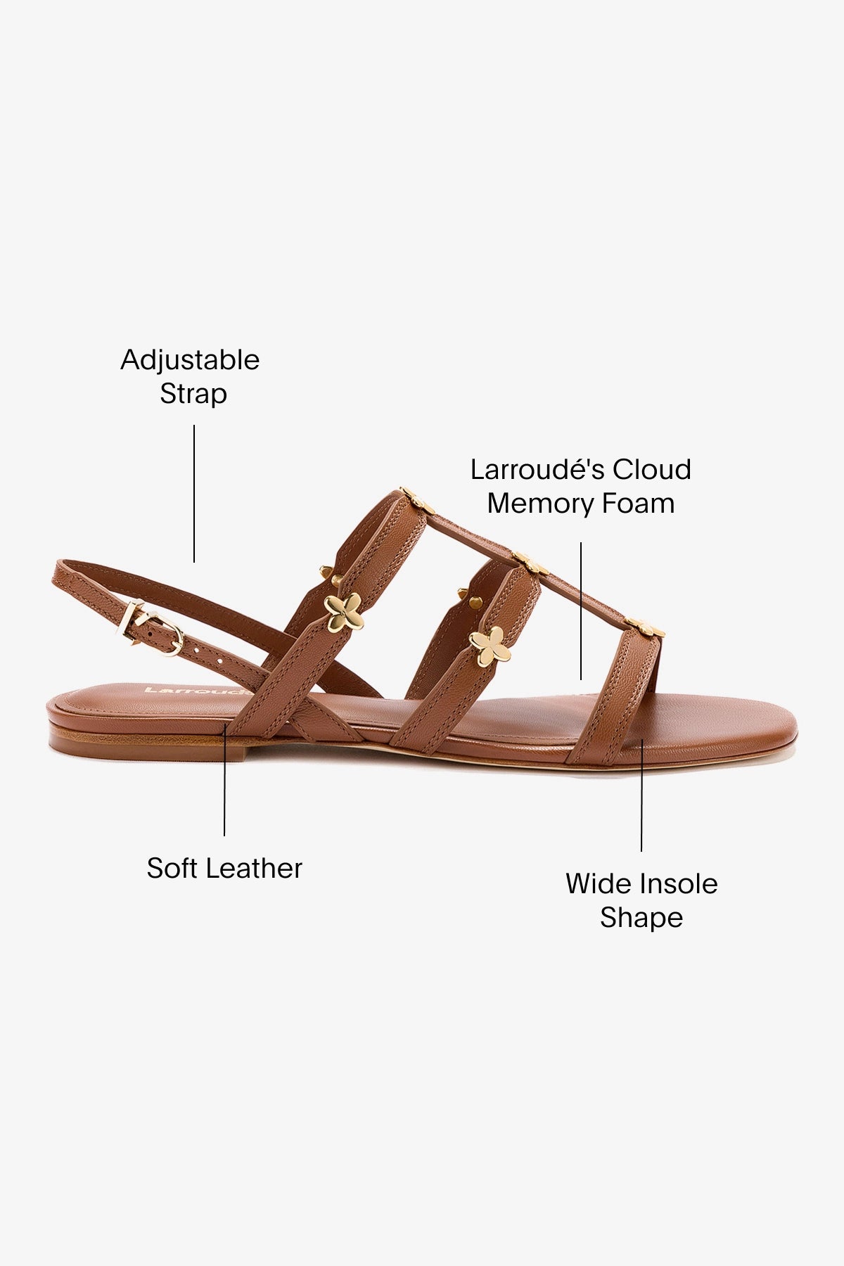 Harmony Flat Sandal In Caramel Leather - Image 5