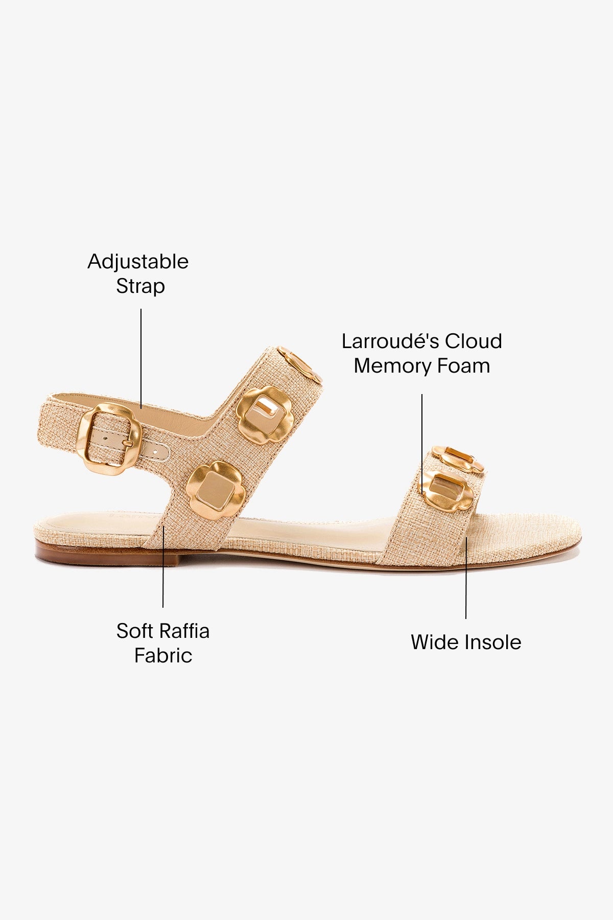 Milan Flat Sandal In Beige Raffia - Image 5