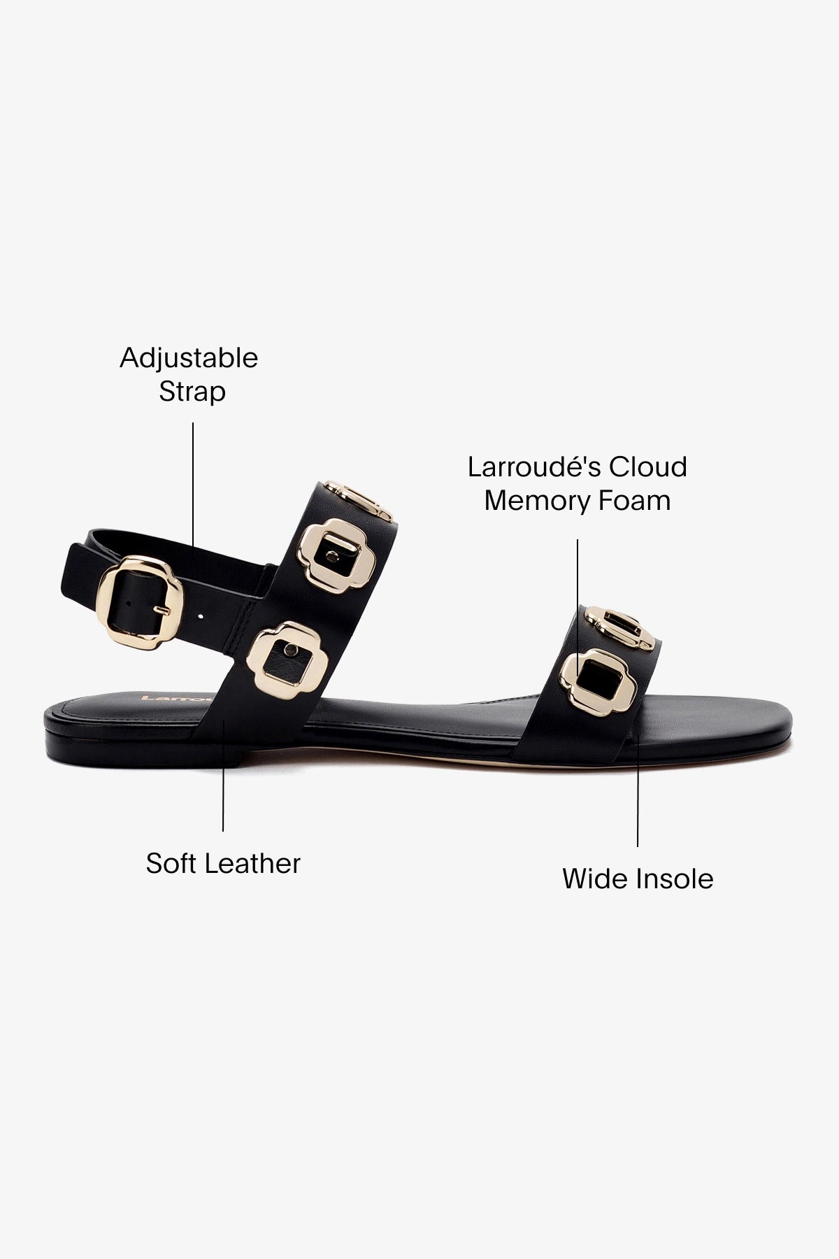 Milan Flat Sandal In Black Leather - Image 5