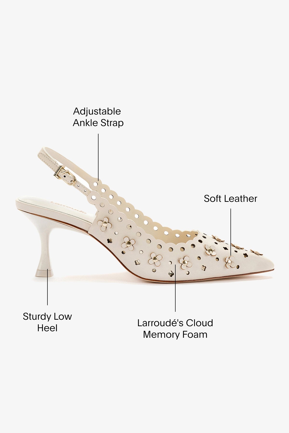 Jasmine Pump In Ivory Leather - Image 5