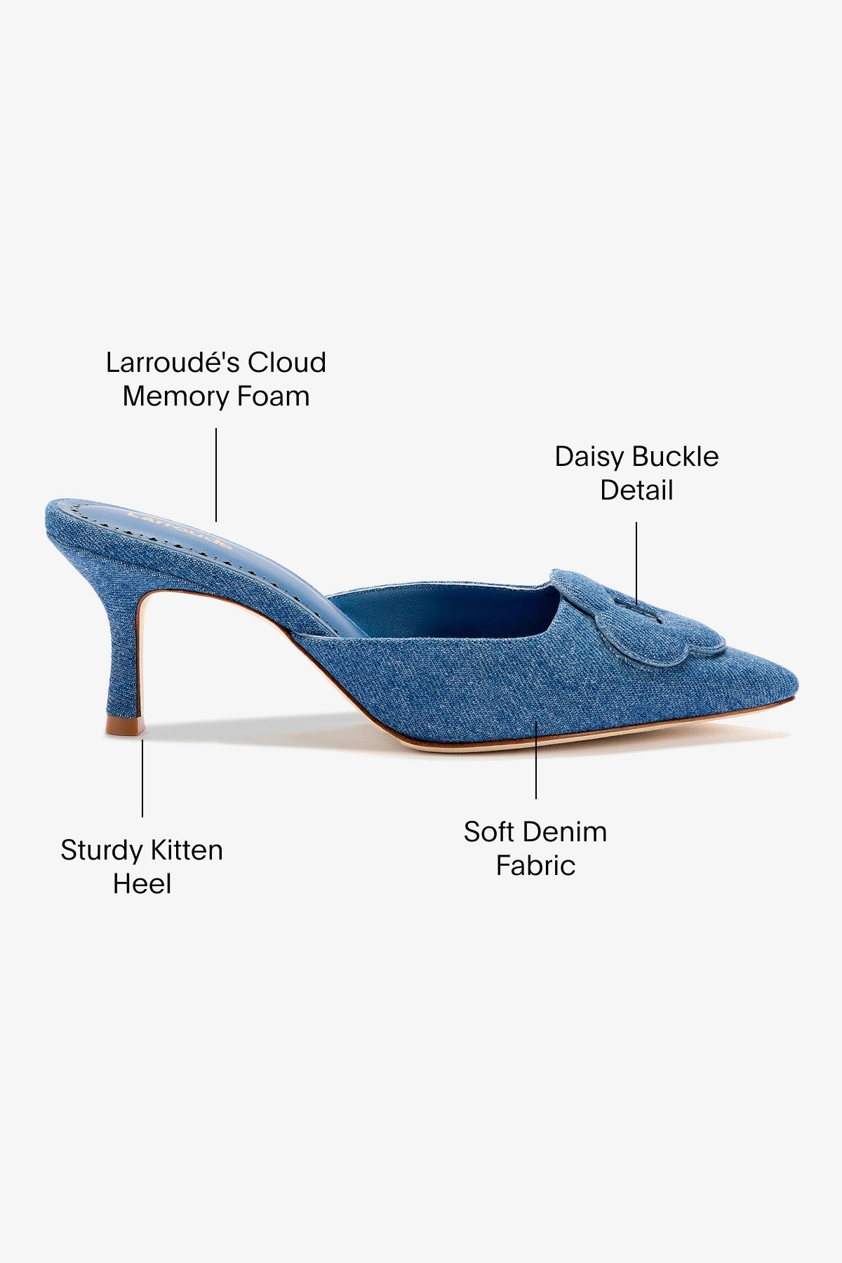 Flora Pump In Blue Stoned Denim - Image 5
