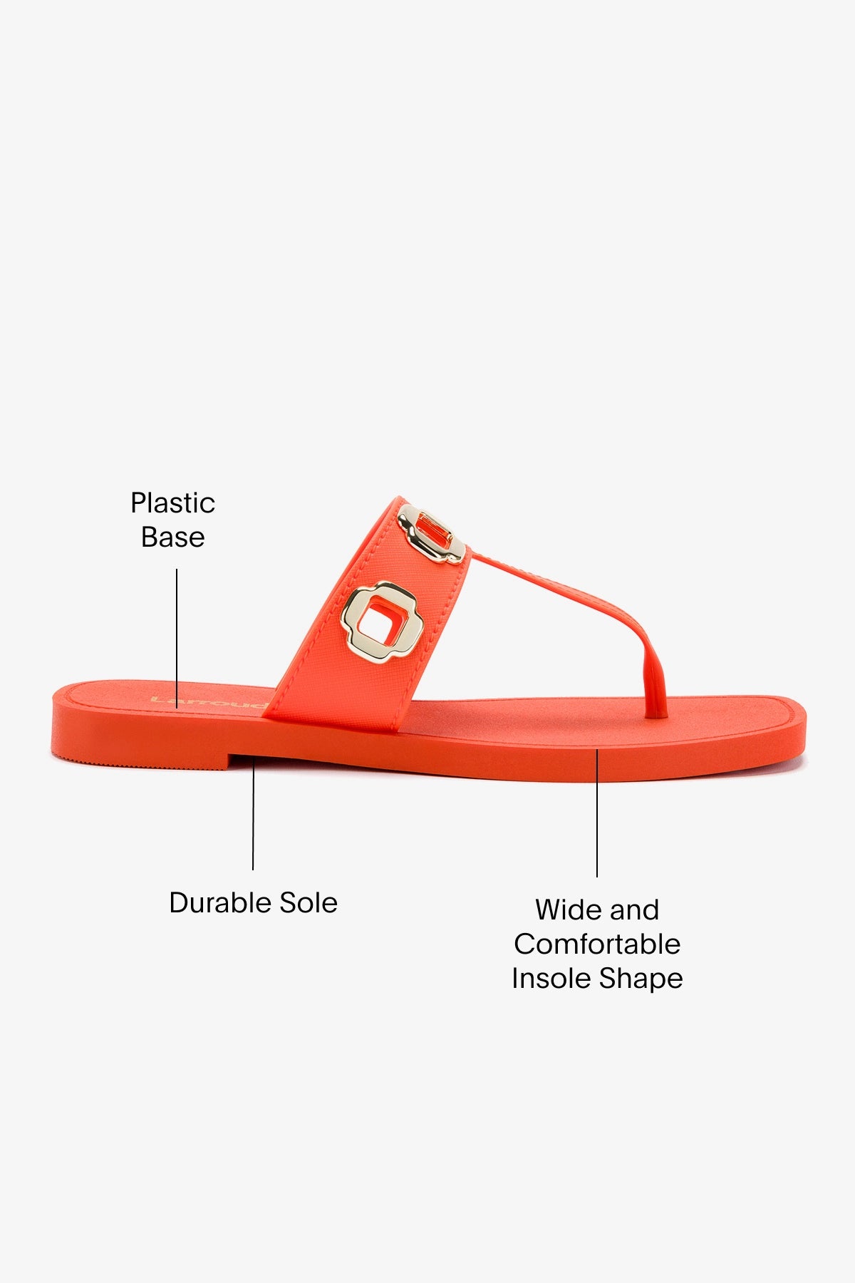 Milan S In Orange PVC - Image 5