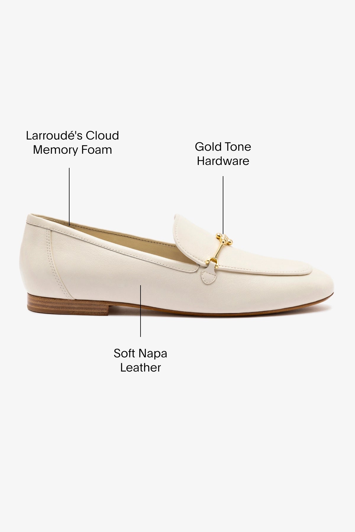 Katherine Loafer In Ivory Leather - Image 6