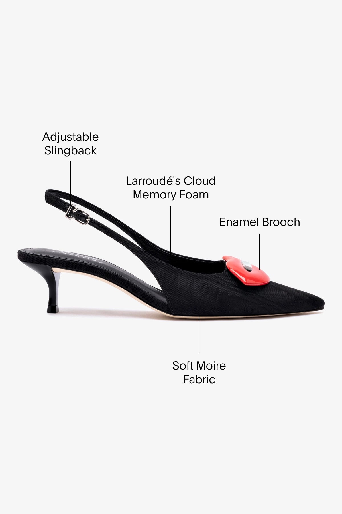 Larroudé x Libertine Lips Pump Lo In Black Fabric - Image 5
