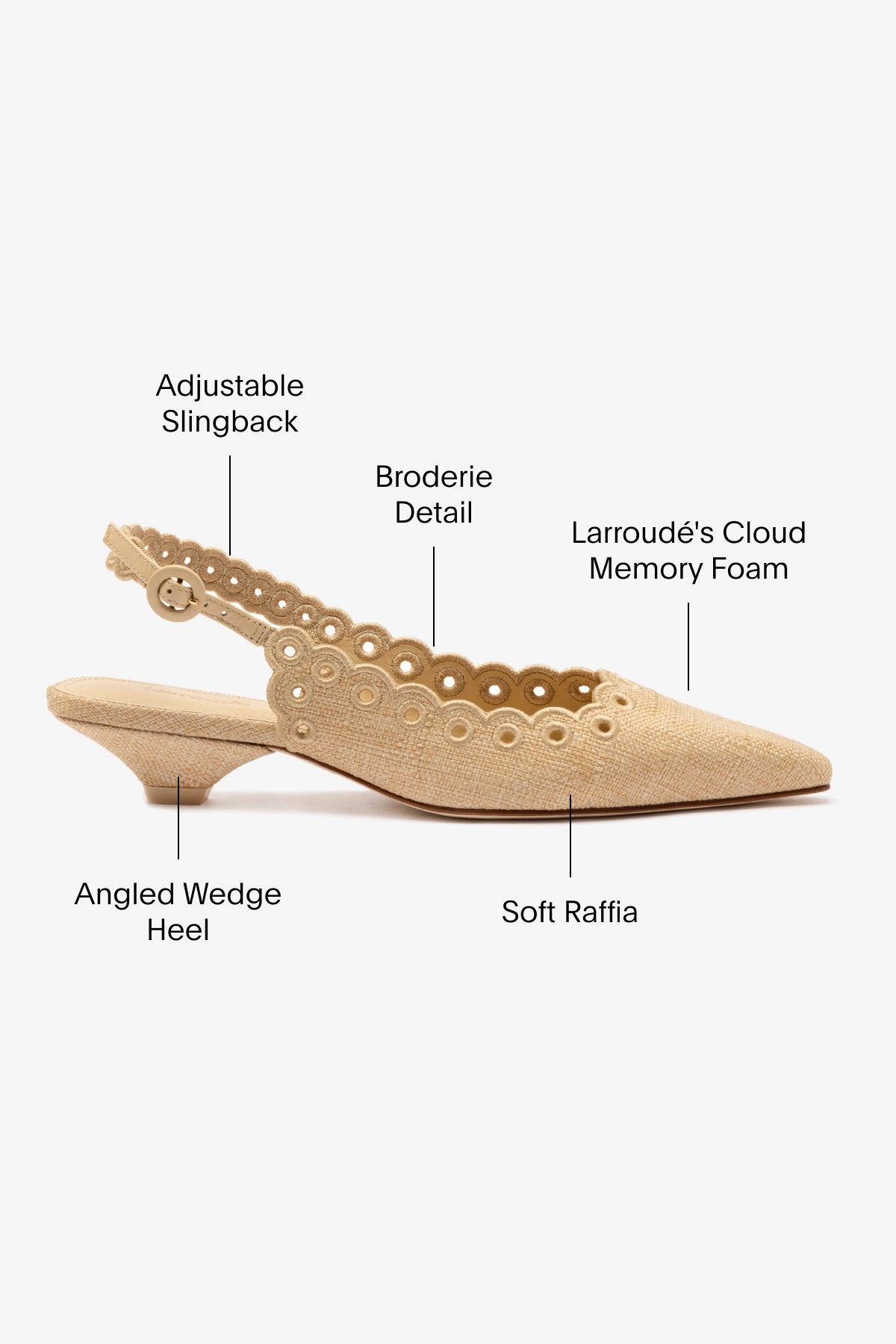 Florence Broderie Pump In Beige Raffia - Image 6