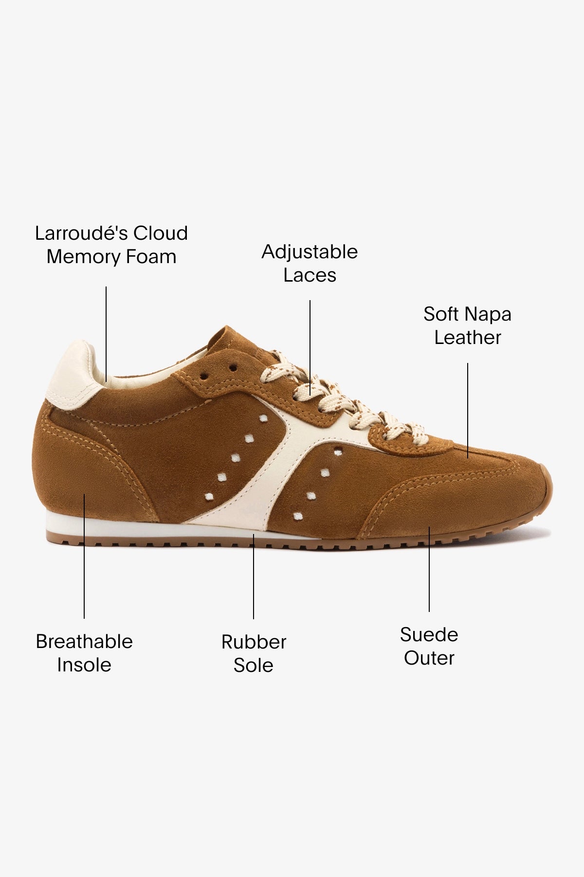 Stella Sneaker In Russet Suede and Ivory Leather - Image 6