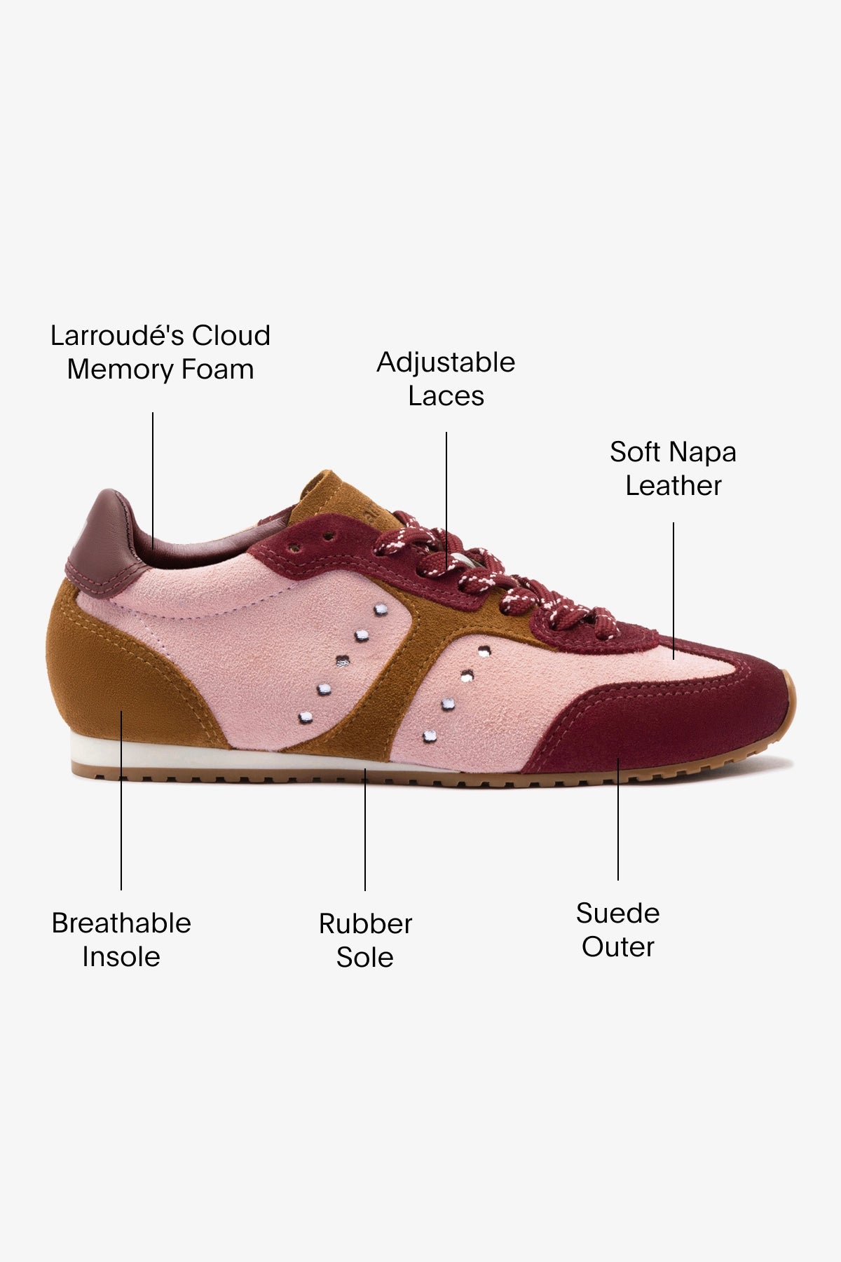Stella Sneaker In Tulip, Russet and Wine Suede and Silver Metallic Leather - Image 6