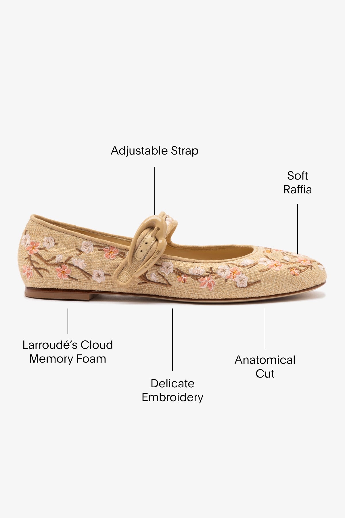 Verona Ballet Flat In Beige Sakura Printed Raffia - Image 6