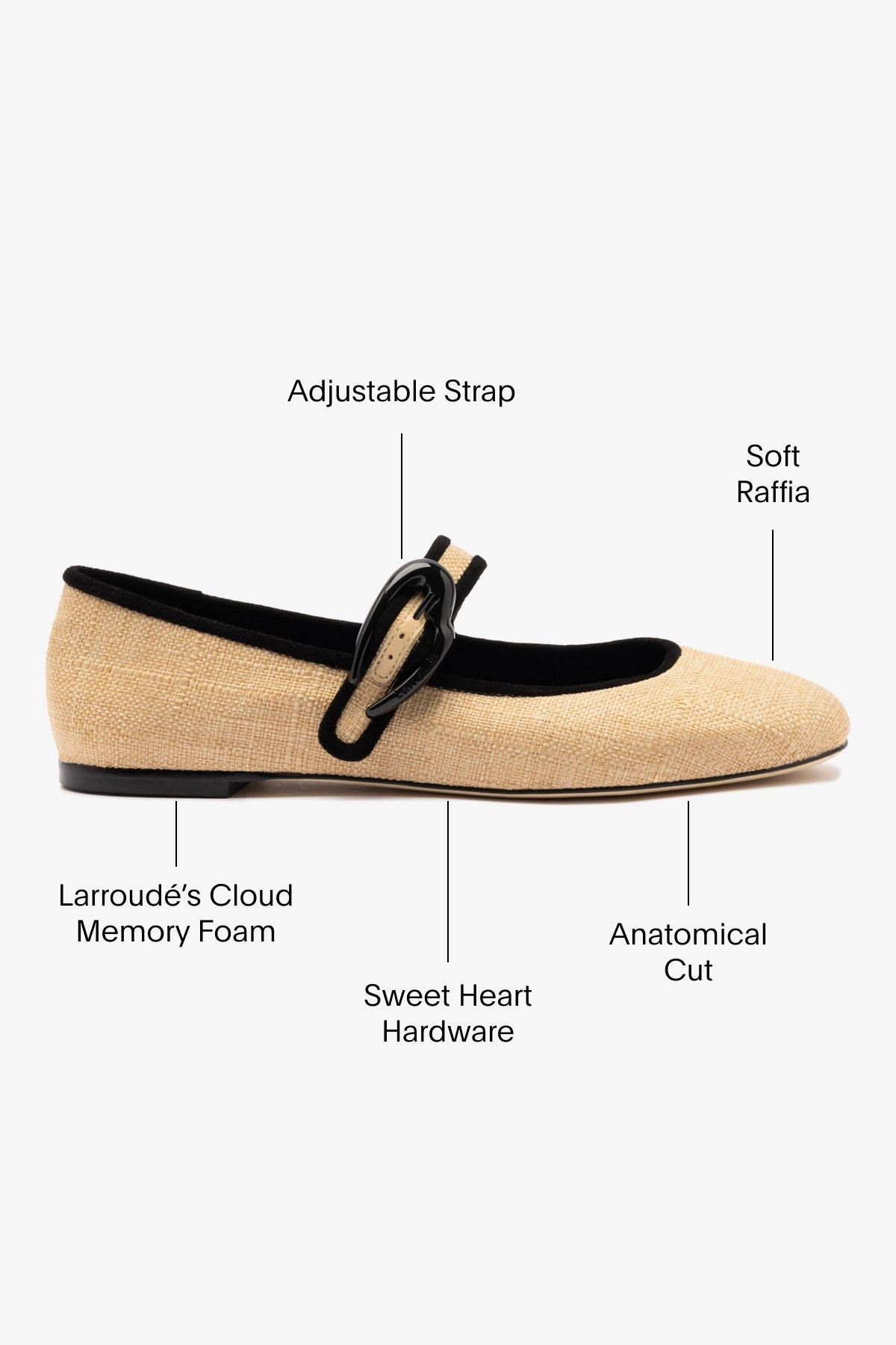 Verona Ballet Flat In Beige Raffia and Black Trimming - Image 6
