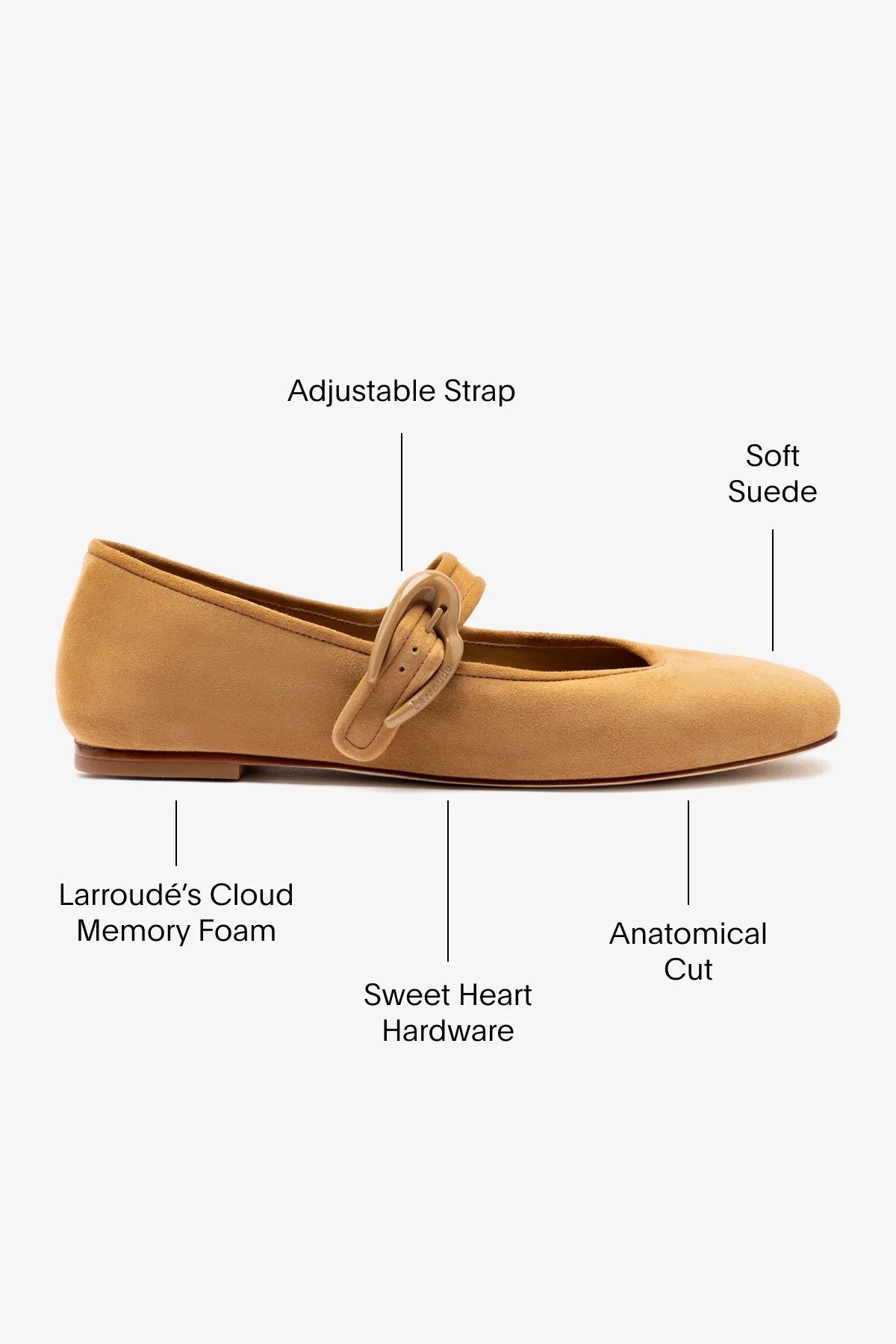 Verona Ballet Flat In Peanut Suede - Image 5
