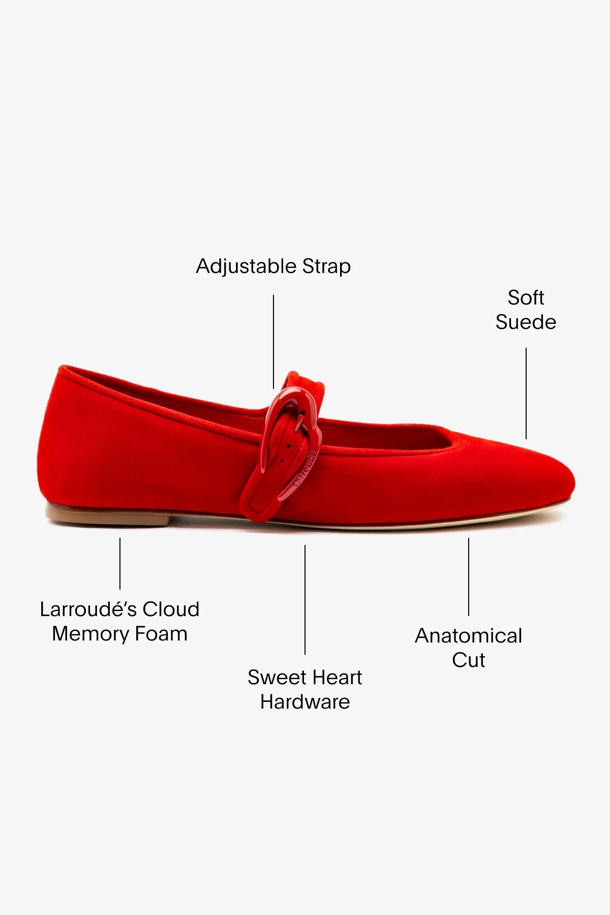 Verona Ballet Flat In Scarlet Suede - Image 6